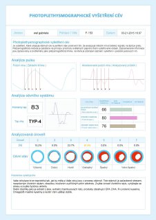 Fotopletysmografické vyšetření cév - horší výsledek