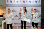 Gastro Junior Brno – Bidfood Cup 2019